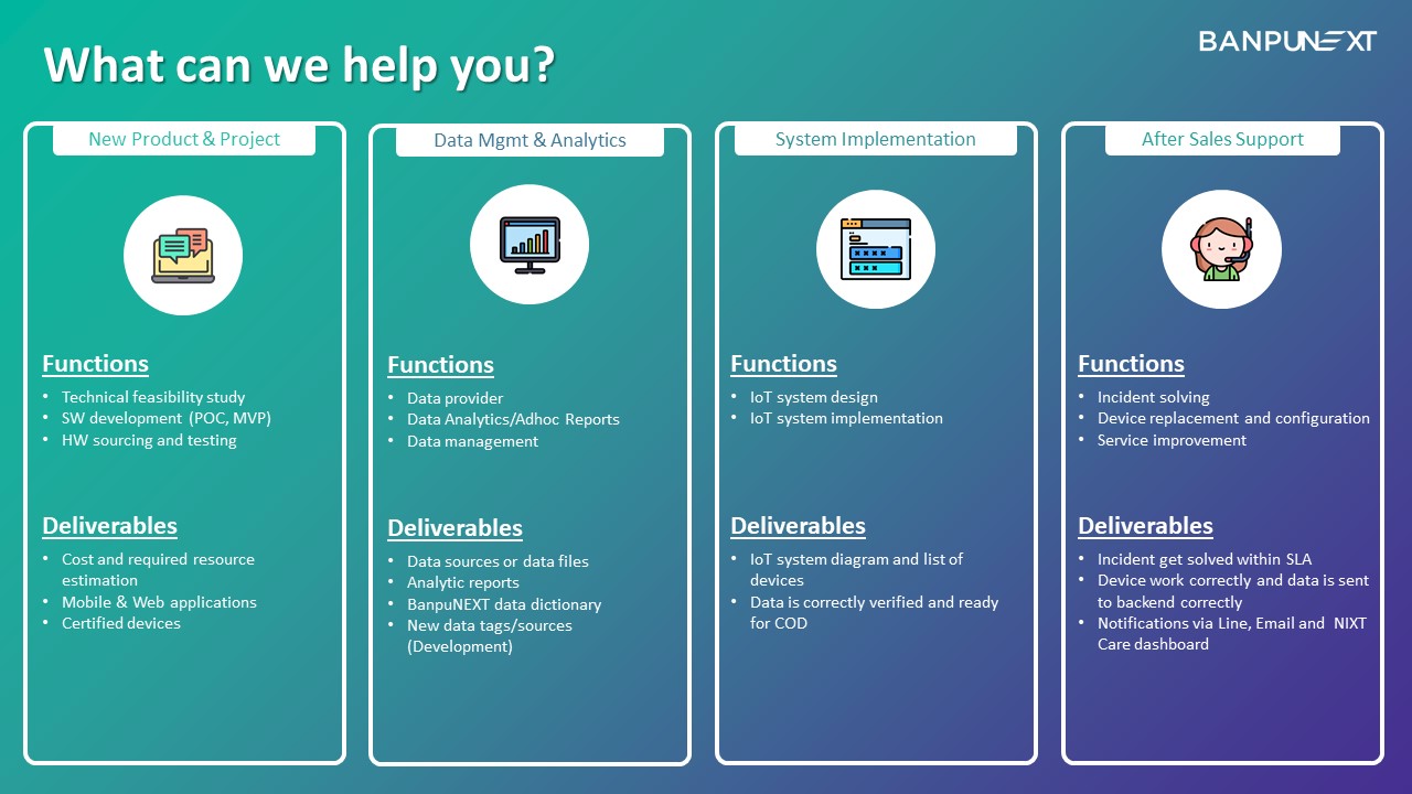 helpyou